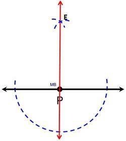 Which of the following steps is included in the construction of a perpendicular line through a point