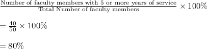 \frac{\text{Number of faculty members with 5 or more years of service}}{\text{Total Number of faculty members}} \times 100\% \\\\ = \frac{40}{50} \times 100\%\\\\  = 80\%