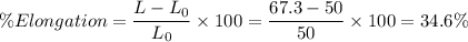 \% Elongation = \dfrac{L-L_0}{L_0}\times 100 = \dfrac{67.3-50}{50}\times 100 = 34.6\%