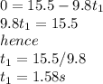 0=15.5-9.8t_1\\9.8t_1=15.5\\hence\\t_1=15.5/9.8\\t_1=1.58s