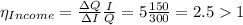 \eta_{Income}=\frac{\Delta Q}{\Delta I}\frac{I}{Q}=5\frac{150}{300}=2.51