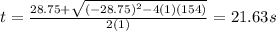 t=\frac{28.75 +\sqrt{(-28.75)^{2}-4(1)(154) } }{2(1)}=21.63s