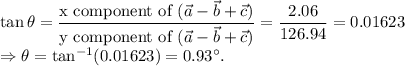 \tan\theta = \dfrac{\text{x component of }(\vec a - \vec b +\vec c)}{\text{y component of }(\vec a - \vec b +\vec c)}=\dfrac{2.06}{126.94}=0.01623\\\Rightarrow \theta = \tan^{-1}(0.01623)=0.93^\circ.