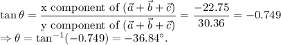 \tan\theta = \dfrac{\text{x component of }(\vec a + \vec b +\vec c)}{\text{y component of }(\vec a + \vec b +\vec c)}=\dfrac{-22.75}{30.36}=-0.749\\\Rightarrow \theta = \tan^{-1}(-0.749)=-36.84^\circ.