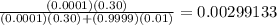 \frac{(0.0001)(0.30)}{(0.0001)(0.30)+(0.9999)(0.01)} = 0.00299133