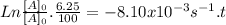 Ln \frac{[A]_{0}}{[A]_{0}}.\frac{6.25}{100} = -8.10x10^{-3}s^{-1}.t