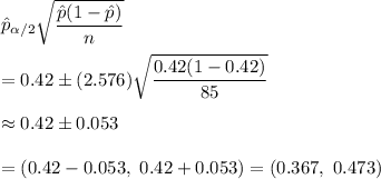 \hat{p}\pmz_{\alpha/2}\sqrt{\dfrac{\hat{p}(1-\hat{p})}{n}}\\\\=0.42\pm(2.576)\sqrt{\dfrac{0.42(1-0.42)}{85}}\\\\\approx0.42\pm0.053\\\\=(0.42-0.053,\ 0.42+0.053)=(0.367,\ 0.473)