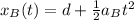 x_B(t) = d+\frac{1}{2}a_B t^2