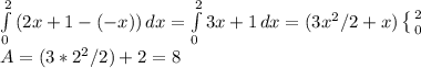 \int\limits^2_0 {(2x+1 - (-x))} \, dx =  \int\limits^2_0 {3x+1} \, dx = (3x^{2}/2+x) \left \{ {{2} \atop {0}} \right.\\ A =( 3*2^{2}/2) + 2 =8
