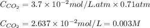 C_{CO_2}=3.7\times 10^{-2}mol/L.atm\times 0.71atm\\\\C_{CO_2}=2.637\times 10^{-2}mol/L=0.003M