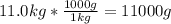 11.0kg*\frac{1000g}{1kg}=11000 g