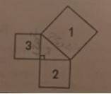 If the area of square 1 is 250 units squared, and the area of square 3 is 120 units squared, what is