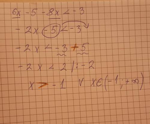 6x-5-8x < -3 what wld be the grap and solve.as well as interval nottion