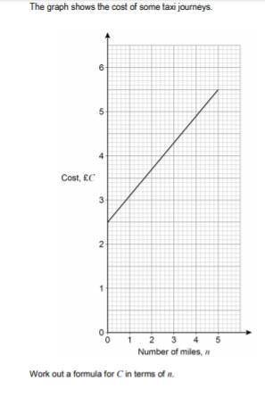 The graph shows the cost of some taxi journeys work out a formula for c in terms of n