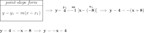 \bf \begin{array}{|c|ll} \cline{1-1} \textit{point-slope form}\\ \cline{1-1} \\ y-y_1=m(x-x_1) \\\\ \cline{1-1} \end{array}\implies y-\stackrel{y_1}{4}=\stackrel{m}{-1}[x-\stackrel{x_1}{(-8)}]\implies y-4=-(x+8) \\\\\\ y-4=-x-8\implies y=-x-4