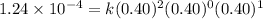1.24\times 10^{-4}=k(0.40)^2(0.40)^0(0.40)^1