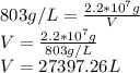 803 g/L = \frac{2.2*10^{7}g }{V} \\V=\frac{2.2*10^{7}g }{803g/L}\\ V=27397.26 L