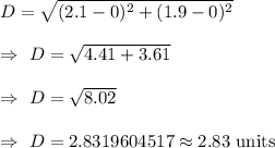 D=\sqrt{(2.1-0)^2+(1.9-0)^2}\\\\\Rightarrow\ D=\sqrt{4.41+3.61}\\\\\Rightarrow\ D=\sqrt{8.02}\\\\\Rightarrow\ D=2.8319604517\approx2.83\text{ units}