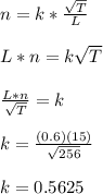 n=k*\frac{\sqrt{T} }{L}\\\\L*n=k\sqrt{T}\\\\\frac{L*n}{\sqrt{T}}=k\\\\k=\frac{(0.6)(15)}{\sqrt{256}}\\\\k=0.5625