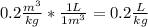 0.2\frac{m^{3} }{kg}*\frac{1L}{1m^{3}}=0.2\frac{L}{kg}