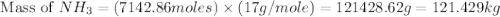 \text{ Mass of }NH_3=(7142.86moles)\times (17g/mole)=121428.62g=121.429kg