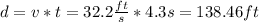 d = v*t = 32.2\frac{ft}{s}  * 4.3s = 138.46 ft