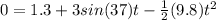 0=1.3+3sin(37)t-\frac{1}{2}(9.8)t^{2}