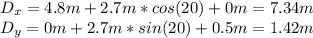 D_x = 4.8m + 2.7m*cos(20) + 0m = 7.34m\\D_y = 0m + 2.7m*sin(20) + 0.5m = 1.42m
