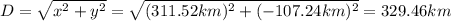 D = \sqrt{x^2+y^2} = \sqrt{(311.52km)^2+(-107.24km)^2} = 329.46km