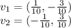 v_1=(\frac{1}{10},-\frac{3}{10})\\v_2=(-\frac{1}{10},\frac{3}{10})