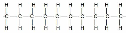 What's the monomer?  show the structure.