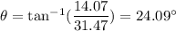 \theta = \tan^{-1}(\dfrac{14.07}{31.47})= 24.09^\circ