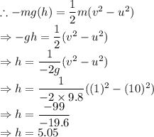 \therefore -mg(h)=\dfrac{1}{2}m(v^2-u^2)\\\Rightarrow -gh=\dfrac{1}{2}(v^2-u^2)\\\Rightarrow h=\dfrac{1}{-2g}(v^2-u^2)\\\Rightarrow h=\dfrac{1}{-2\times 9.8}((1)^2-(10)^2)\\\Rightarrow h=\dfrac{-99}{-19.6}\\\Rightarrow h=5.05
