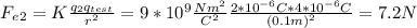 F_e_2 = K\frac{q_2q_{test}}{r^2}=9*10^9 \frac{Nm^2}{C^2} \frac{2*10^{-6}C*4*10^{-6}C}{(0.1m)^2} =7.2 N