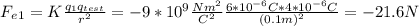 F_e_1 = K\frac{q_1q_{test}}{r^2}=-9*10^9 \frac{Nm^2}{C^2} \frac{6*10^{-6}C*4*10^{-6}C}{(0.1m)^2} =-21.6 N