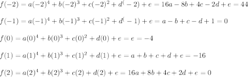 f(-2) = a(-2)^4+b(-2)^3+c(-2)^2+d^(-2)+e = 16a-8b+4c-2d+e= 44\\\\f(-1) = a(-1)^4+b(-1)^3+c(-1)^2+d^(-1)+e = a-b+c-d+1 = 0\\\\f(0) = a(0)^4+b(0)^3+c(0)^2+d(0)+e = e = -4\\\\f(1) = a(1)^4+b(1)^3+c(1)^2+d(1)+e = a+b+c+d+e = -16\\\\f(2) = a(2)^4+b(2)^3+c(2)+d(2)+e = 16a+8b+4c+2d+e = 0