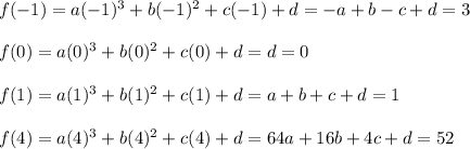 f(-1) = a(-1)^3+b(-1)^2+c(-1)+d = -a+b-c+d = 3\\\\f(0) = a(0)^3+b(0)^2+c(0)+d = d = 0\\\\f(1) = a(1)^3+b(1)^2+c(1)+d = a+b+c+d = 1\\\\f(4) = a(4)^3+b(4)^2+c(4)+d = 64a+16b+4c+d = 52