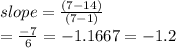 slope =  \frac{(7 - 14)}{(7 - 1)}  \\  =  \frac{ - 7}{6}  = -   1.1667 = -  1.2