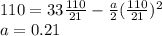 110=33\frac{110}{21}-\frac{a}{2} (\frac{110}{21})^2\\ a = 0.21