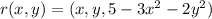r(x,y)=(x,y,5-3x^2-2y^2)