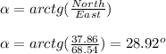 \alpha = arctg (\frac {North} {East}) \\\\ \alpha = arctg (\frac {37.86} {68.54})= 28.92^o
