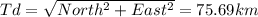 Td=\sqrt{North^2+East^2} =75.69km
