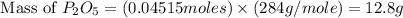\text{ Mass of }P_2O_5=(0.04515moles)\times (284g/mole)=12.8g