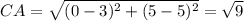 CA = \sqrt{(0-3)^{2}+(5-5)^{2}}=\sqrt{9}