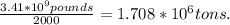 \frac{3.41*10^9 pounds}{2000} = 1.708*10^6 tons.