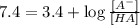7.4=3.4+\log \frac{[A^-]}{[HA]}