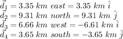 \vec{d}_1= 3.35\ km\ east = 3.35\ km\ \hat{i}\\\vec{d}_2= 9.31\ km\ north = 9.31\ km\ \hat{j}\\\vec{d}_3= 6.66\ km\ west = -6.61\ km\ \hat{i}\\\vec{d}_4= 3.65\ km\ south = -3.65\ km\ \hat{j}\\