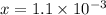 x=1.1\times 10^{-3}