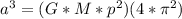 a^3 =\fracp{(G*M*p^2)}{(4*\pi^2)}