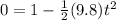 0=1-\frac{1}{2}(9.8)t^{2}